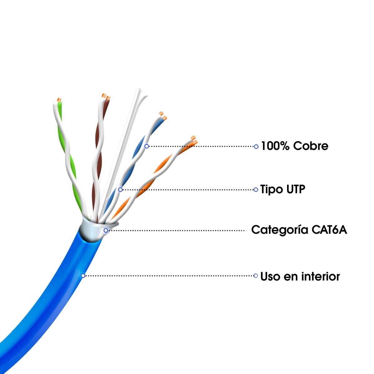 Bobina Belden 10GXS12 0061000 – Cable Horizontal UTP Cat6A / 4 Pares / 305 m / Azul Claro - Image 2
