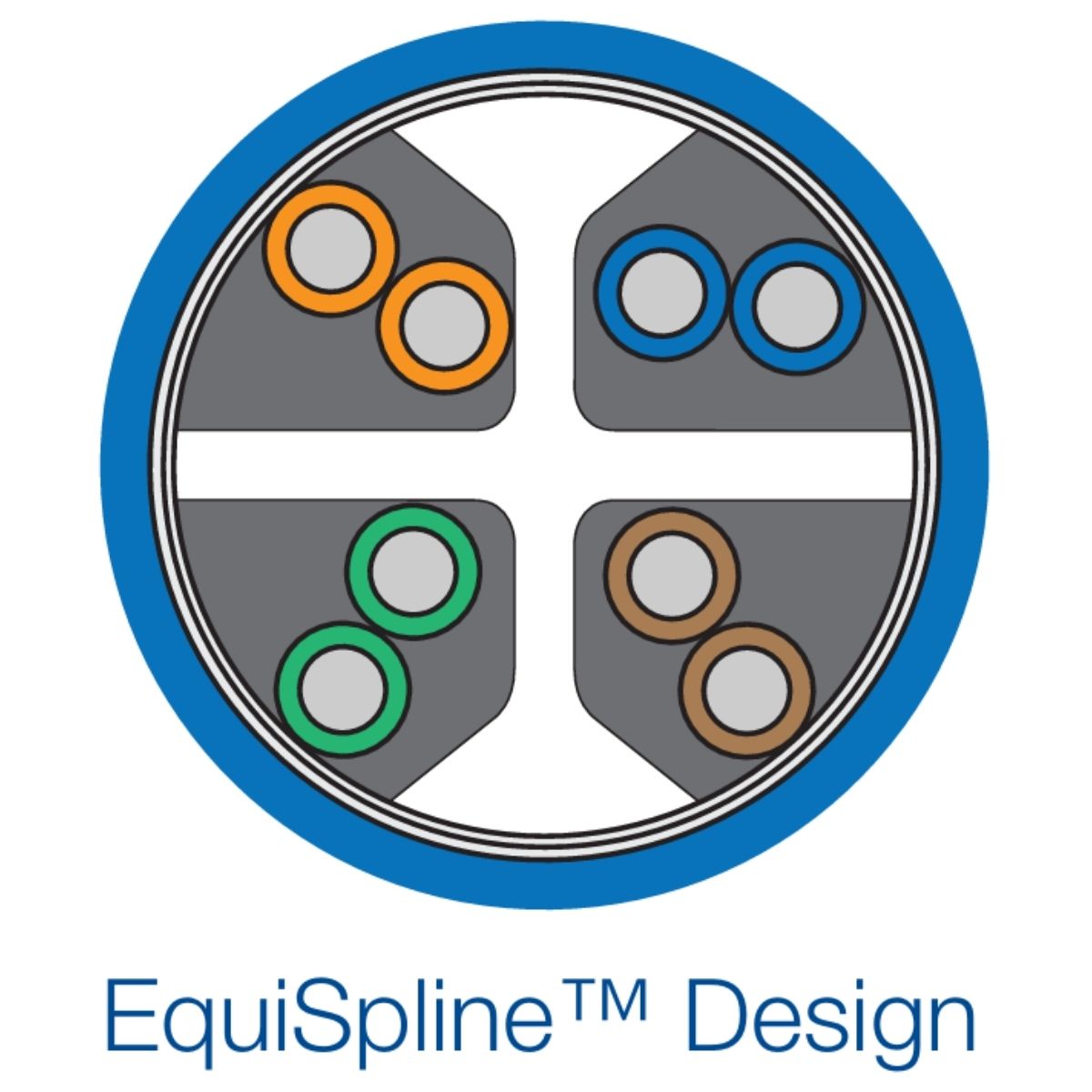 Bobina Belden 10GXS12 0061000 – Cable Horizontal UTP Cat6A / 4 Pares / 305 m / Azul Claro - Image 5