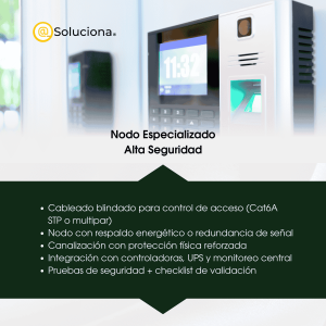 Instalación de nodos de control de acceso