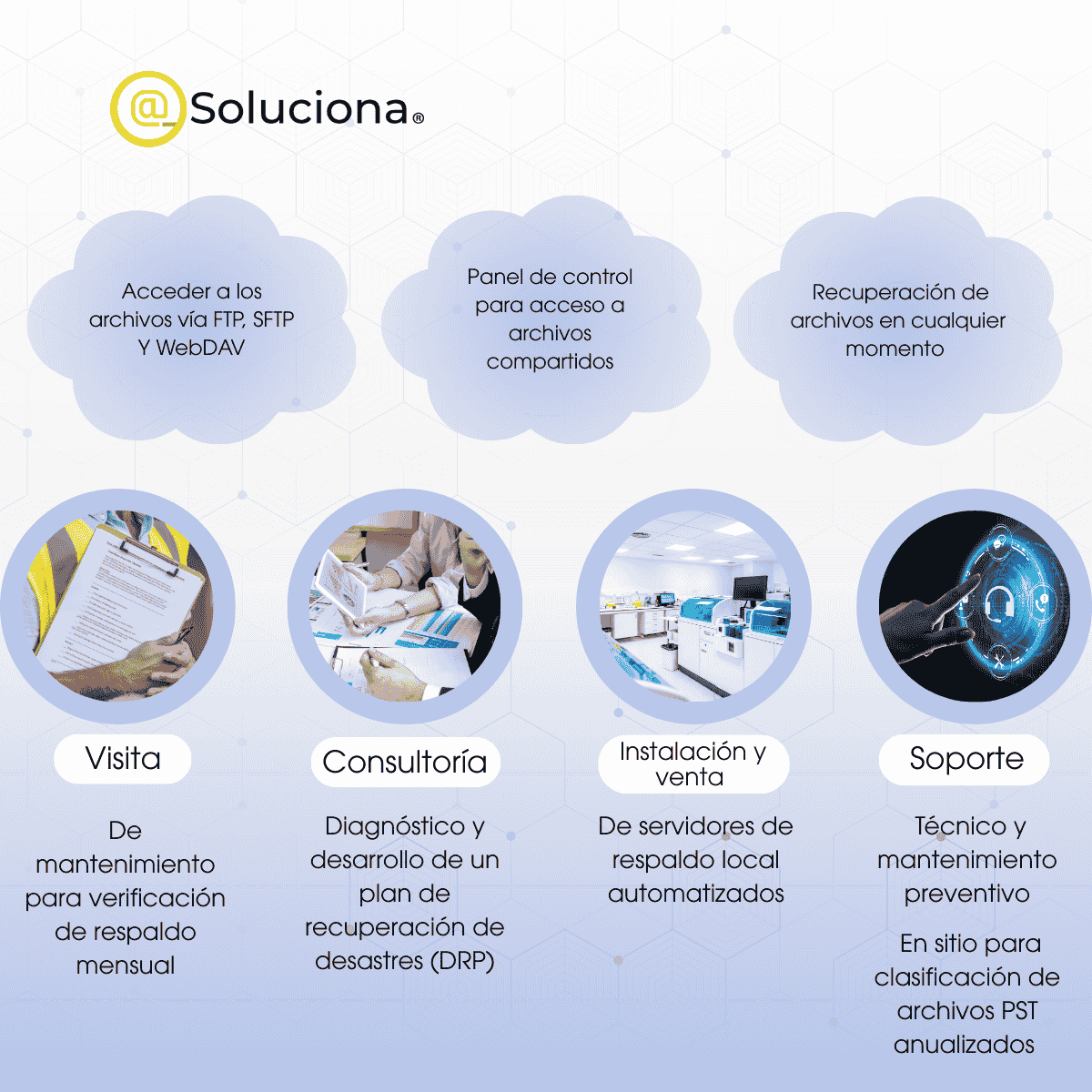 Respaldo en la Nube - Image 2